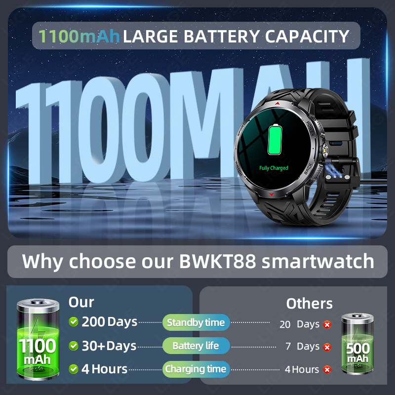 LIGE New 1100mAh Battery Smart - Outdoor Sport News review and price